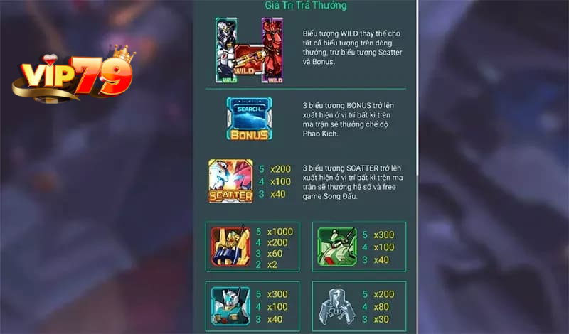 Luật chơi nổ hũ Gundam Vip79 cơ bản cần nắm được
